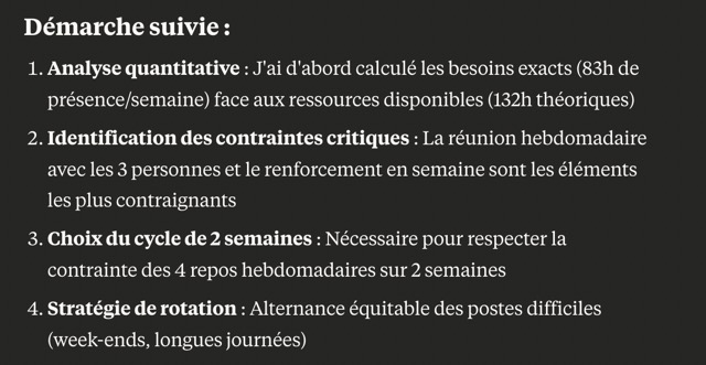 La démarche proposée par Claude AI