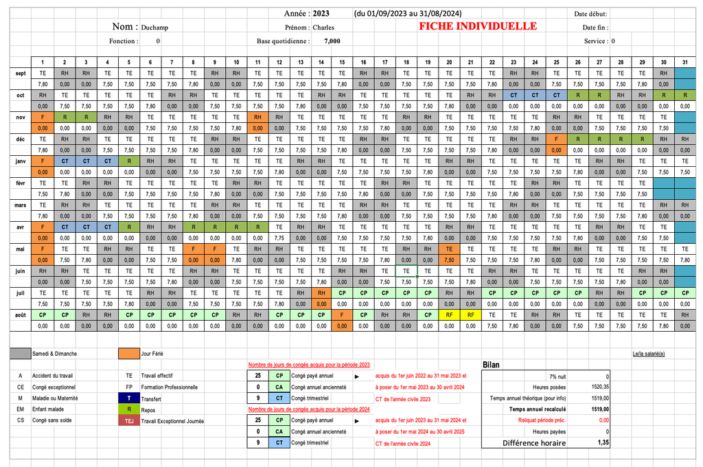 Document d'annualisation HUBO Planning