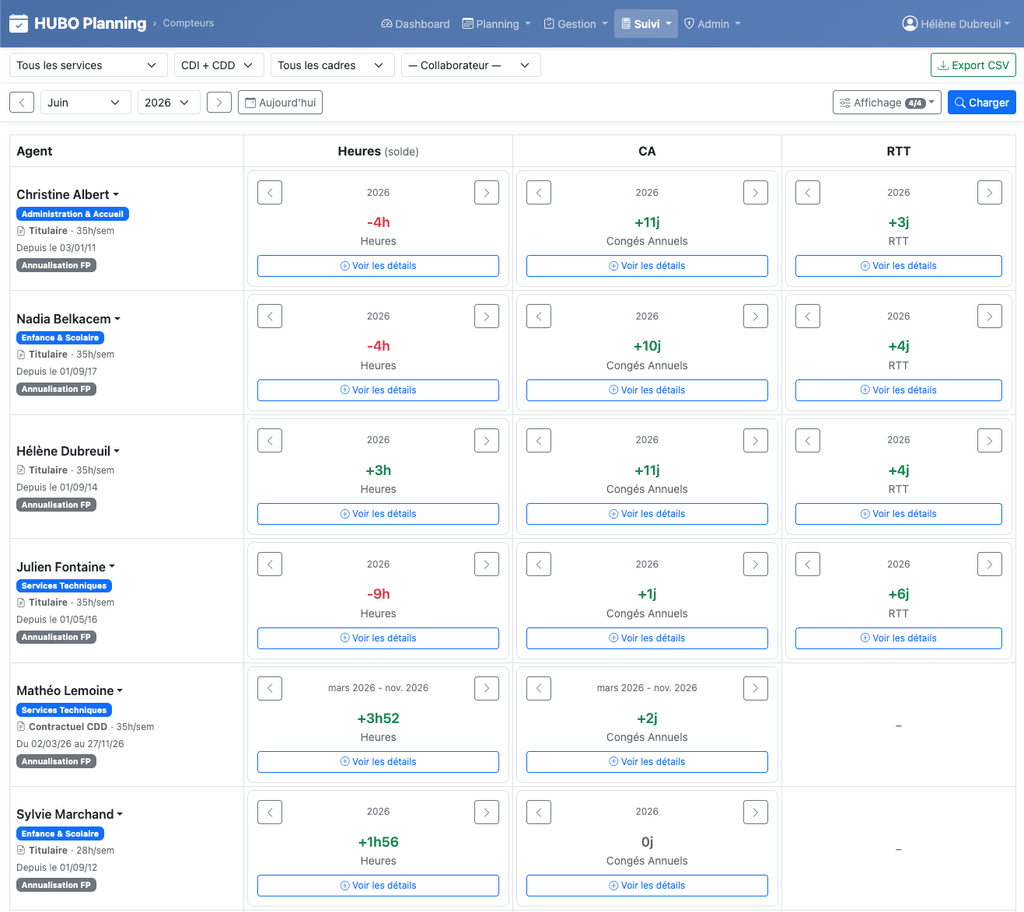 Bilan des différents compteurs pour les agents dans HUBO Planning Web