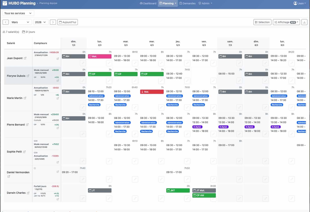 Vue équipe de HUBO Planning Web : le compteur de chaque salarié est tenu à jour à côté de son planning