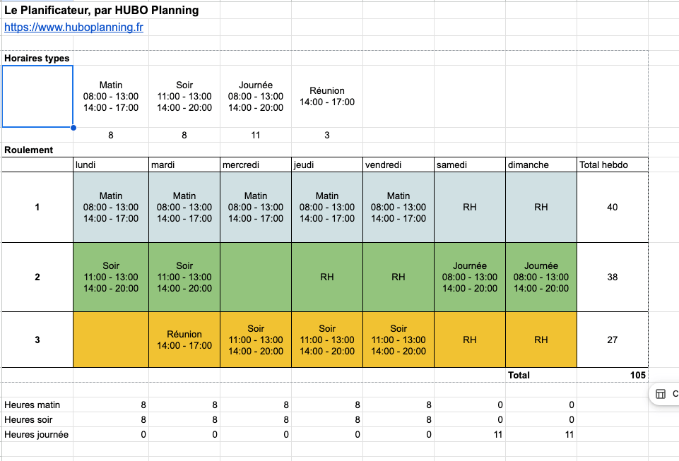 Semaines types pour le cas infirmier