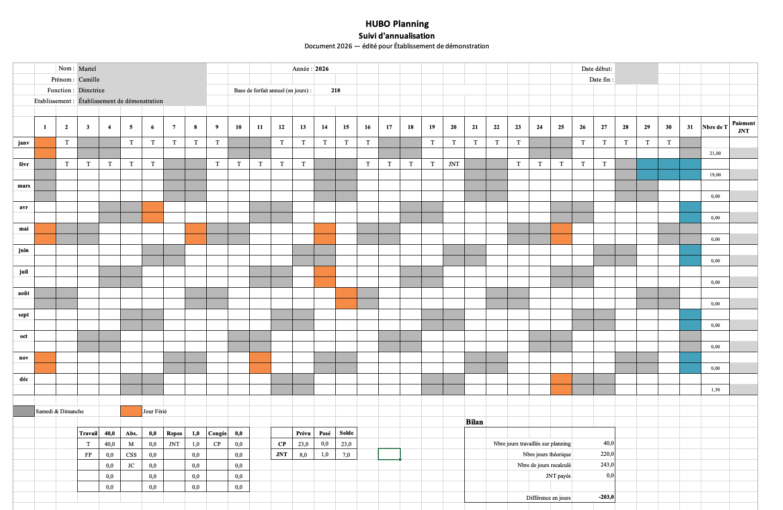 Document Excel HUBO de suivi du forfait jours 2026 : forfait de 218 jours, jours travaillés, congés et JNT posés, soldes et bilan en jours